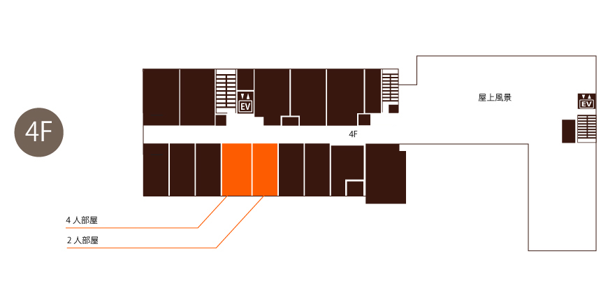 当院について画像２