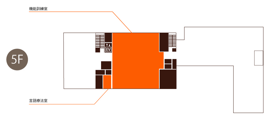 当院について画像２